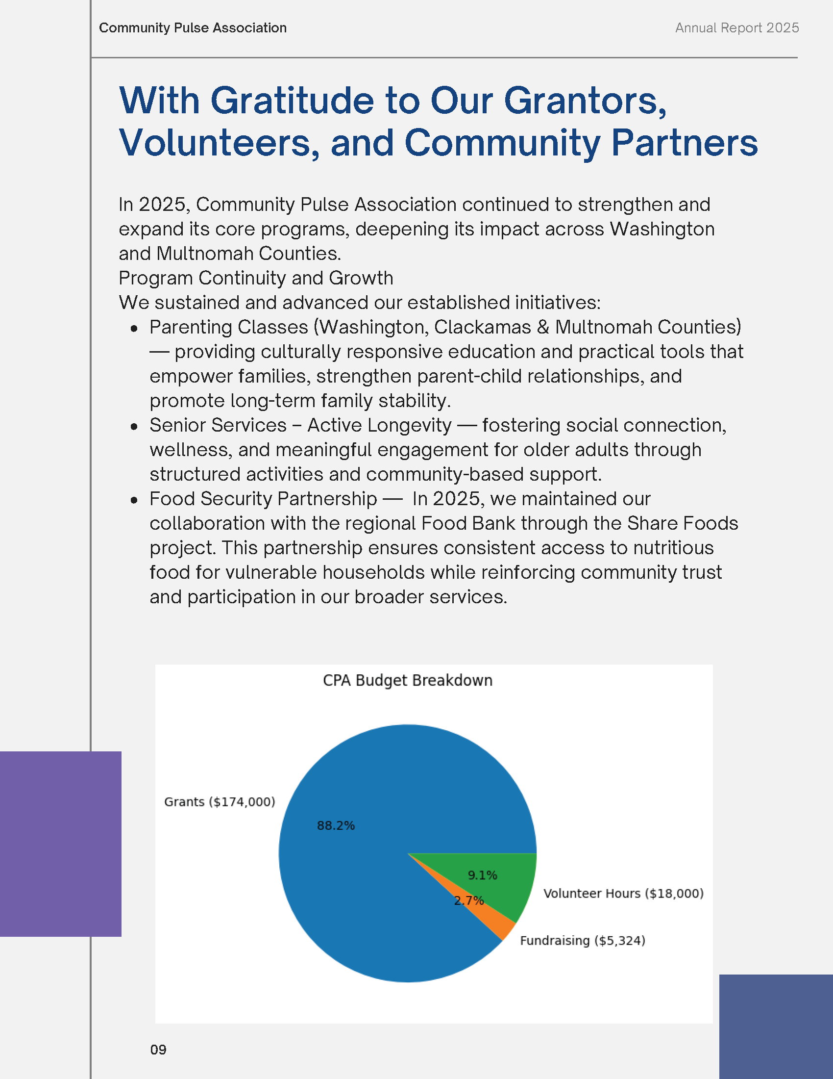 CPA Annual Report 2025_Page_08